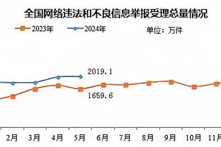 必威体育官网网址